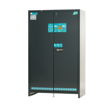 ASECOS Lithium-ION Veiligheidskast 90 min. - PRO-CHARGE - 3 niveaus